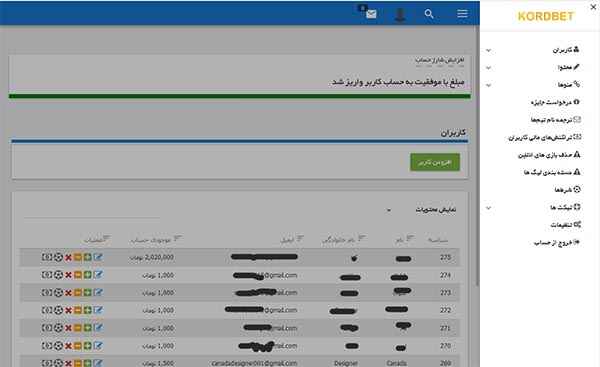 پنل مدیریت اسکریپت پیش بینی و کردبت