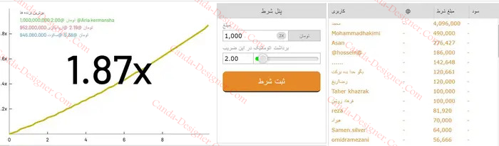 خرید اسکریپت بازی انفجار و کازینو آنلاین