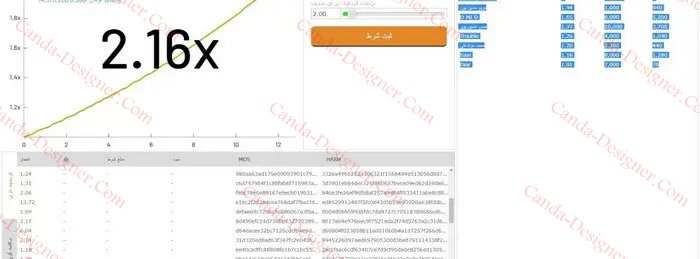 نحوه محاسبه الگوریتم بازی انفجار