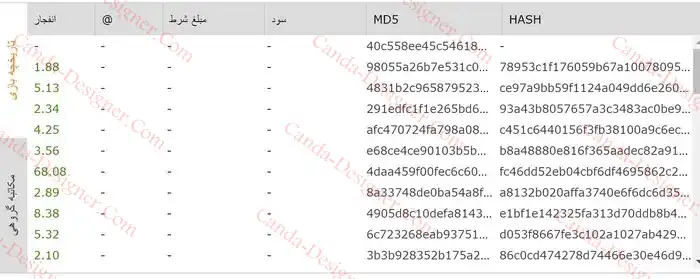 طراحی سایت بازی انفجار خرید اسکریپت بازی انفجار
