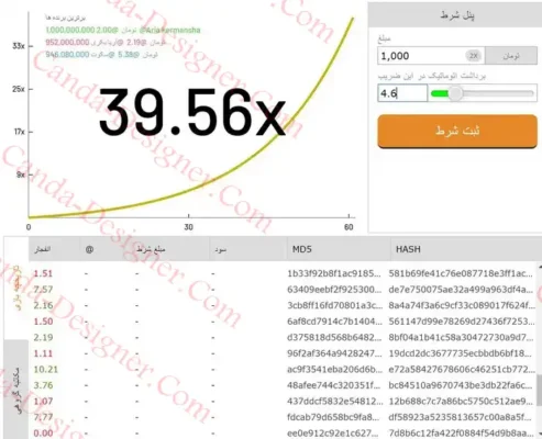 سایت انفجار معتبر با ضریب بالا