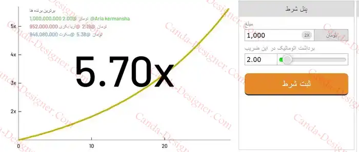 بهترین سایت بازی انفجار