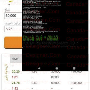 خرید سرور تشخیص ضریب انفجار دقیق و تضمینی